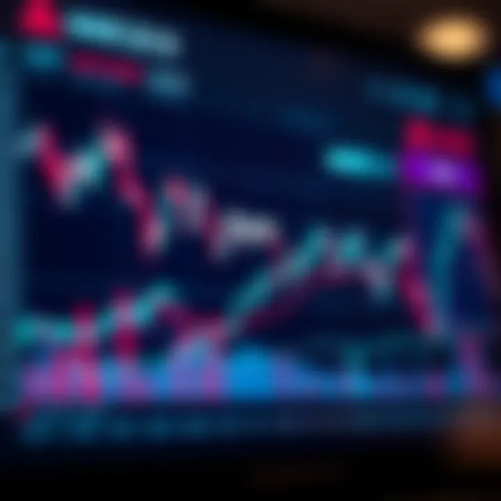 Detailed chart illustrating Aave token price fluctuations and key market indicators