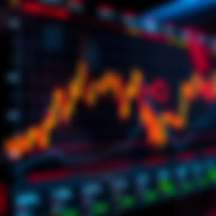 Graph showing recent trends and price fluctuations of the AUD to CAD currency pair in the forex market