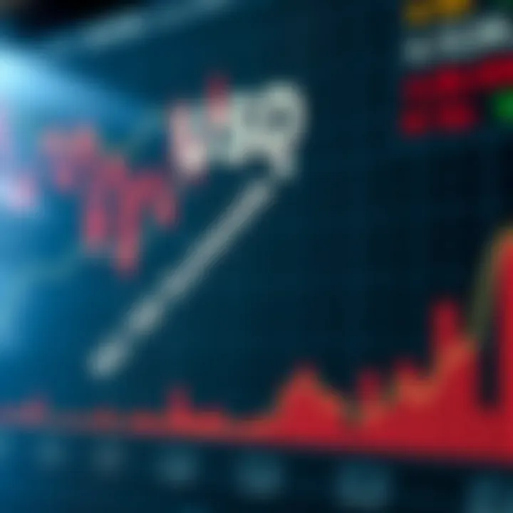 Graph showing economic factors impacting NZD USD currency pair with data trends and indicators