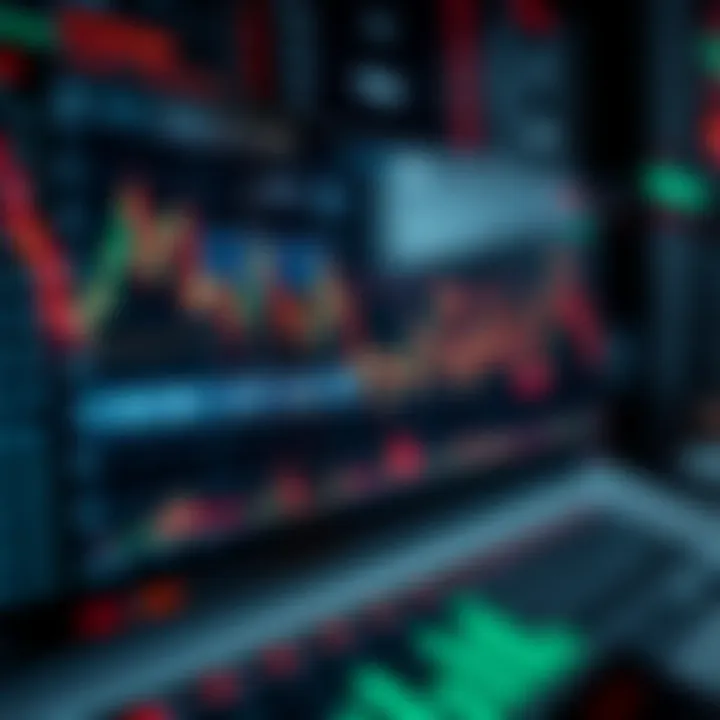 Example of an IQ chart applied to financial market data highlighting key indicators and interpretation tips
