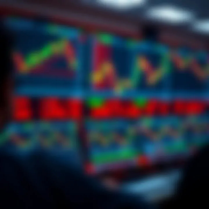 Automated system displaying forex trading charts and currency pairs on multiple monitors