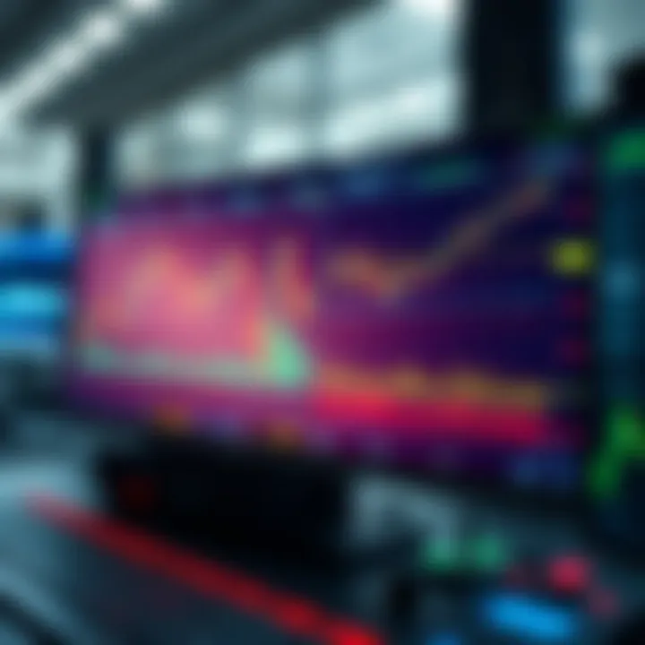 Digital interface displaying automated trading software with charts and algorithm settings