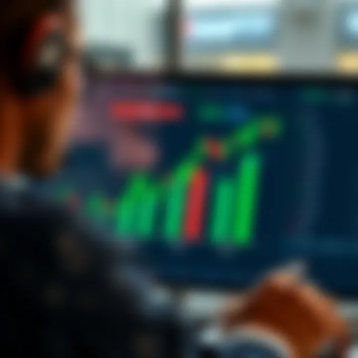 Graph depicting cost comparison of trading fees and customer support interaction