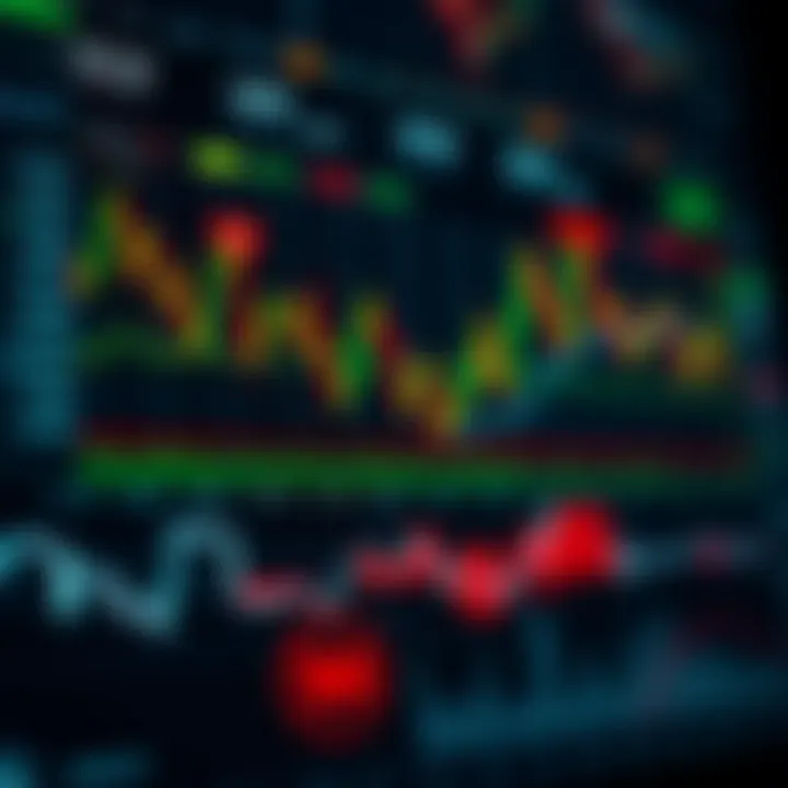 Chart showcasing strategies and performance metrics for optimizing automated trading with Binary.com bot
