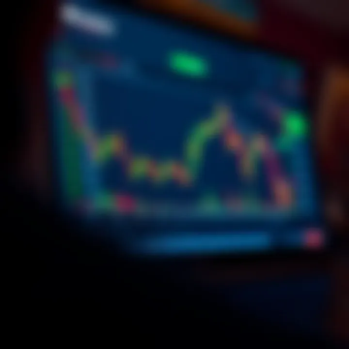 Binary options trading platform interface showcasing market charts and trading options