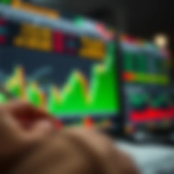 Graph illustrating strategies and risk management techniques for binary options trading