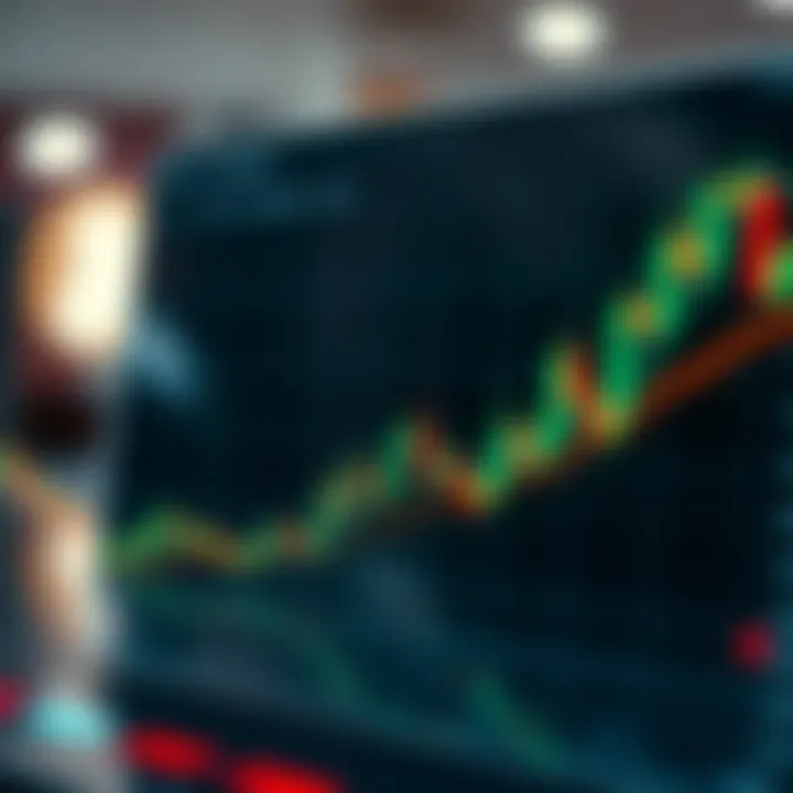 Graph illustrating Bitcoin price fluctuations with technical indicators and trend lines