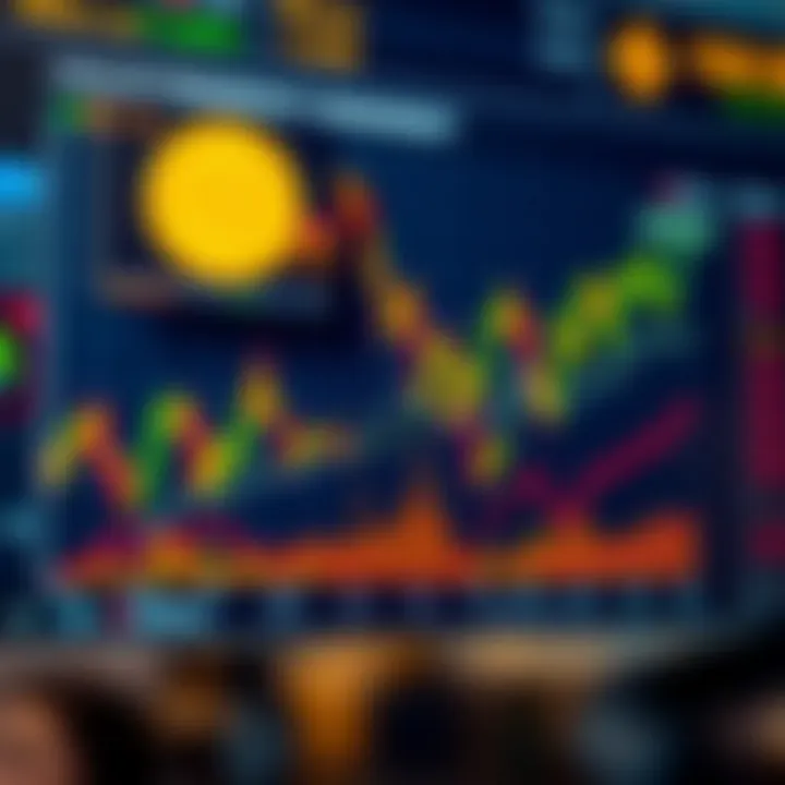 Graph showing cryptocurrency exchange market comparison analysis