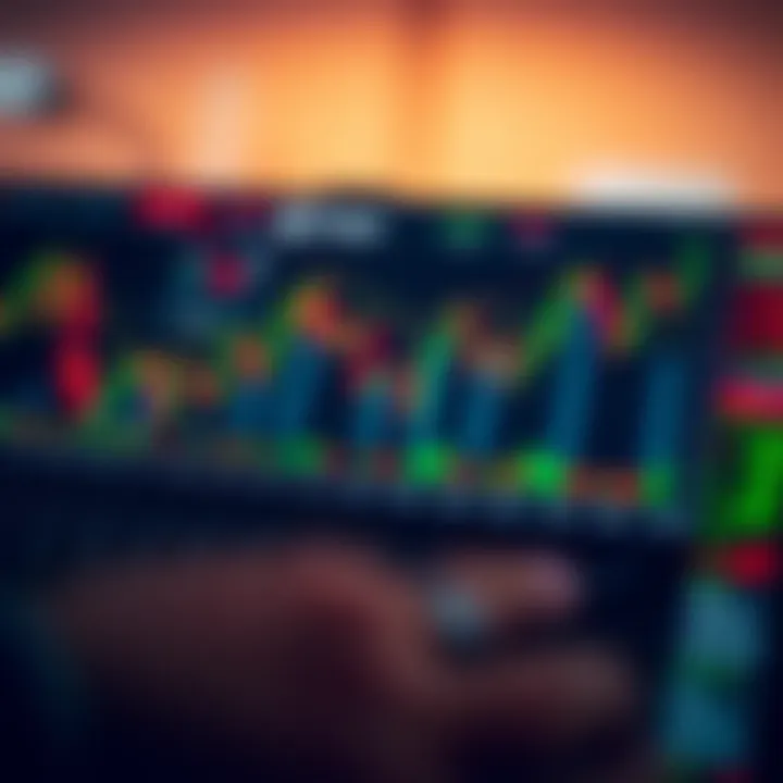 Chart showing key financial indicators for online trading analysis