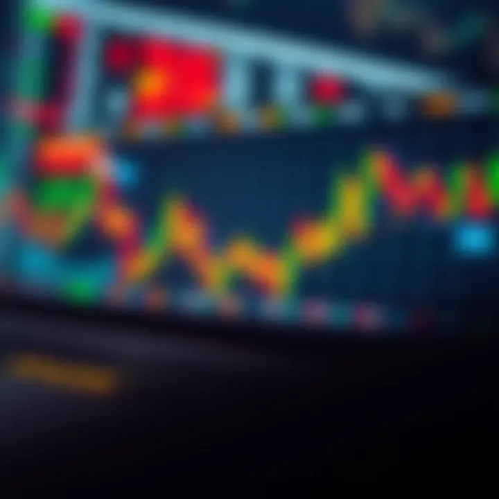 Graphical visualization of CFD trading strategies and risk management