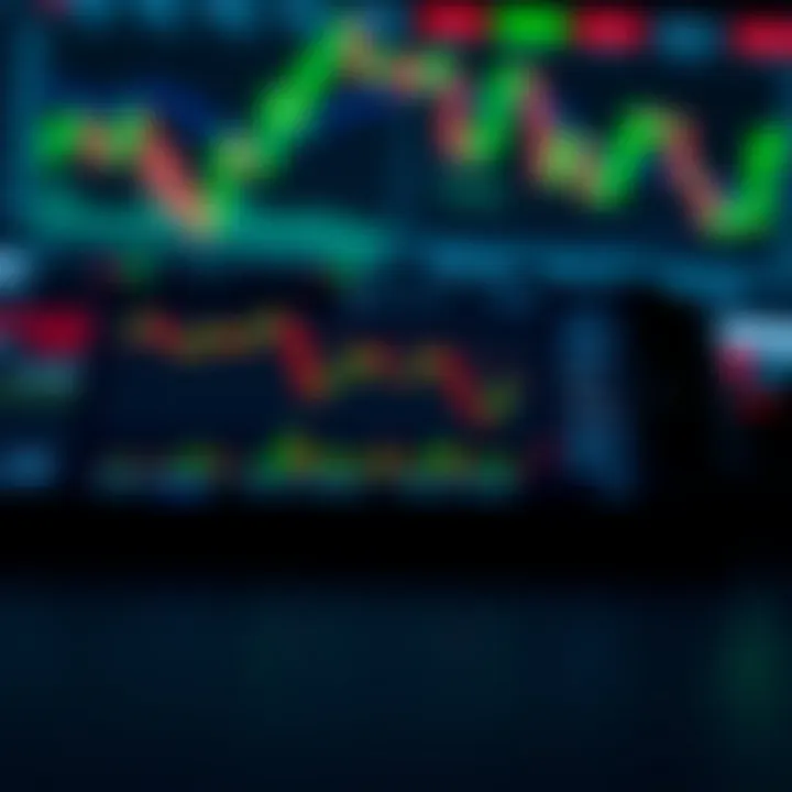 Mobile device displaying user interface of a trading application with charts and financial data