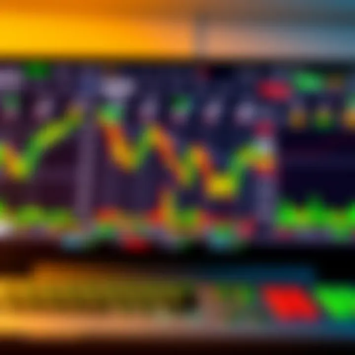 Forex trading platform displaying currency pairs and market charts
