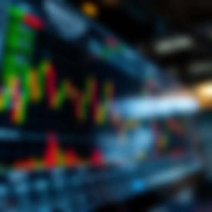 Graph showing customizable MACD parameters and their impact on trading signals and market trends