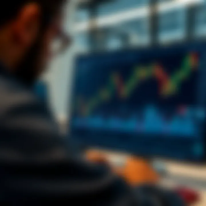 Financial chart showing simulated trading on digital platform