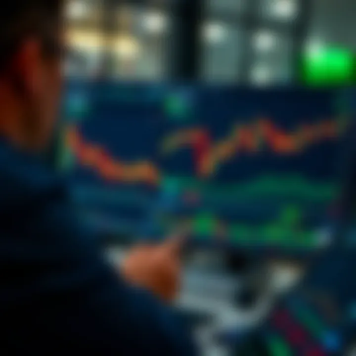 Financial trader analyzing market charts on a demo trading platform