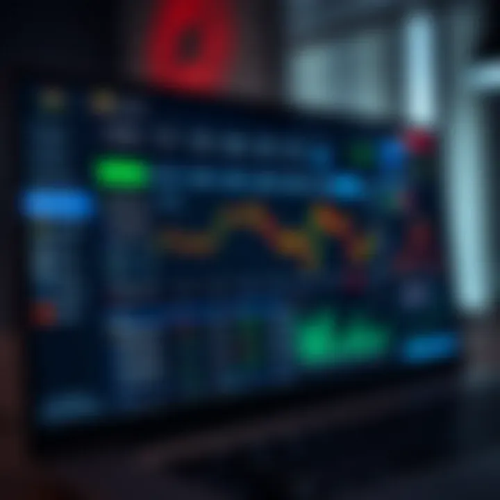 User interface displaying a demo account dashboard with trading options