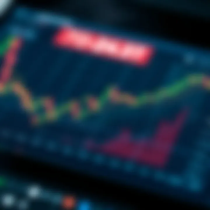 Using Derivatives to Manage Financial Market Risks Graph showing risk management strategies using derivatives in financial markets