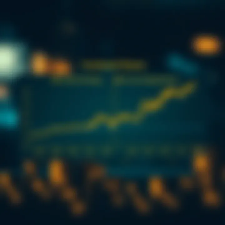 Chart showing fractional shares alongside standard shares to illustrate investment options