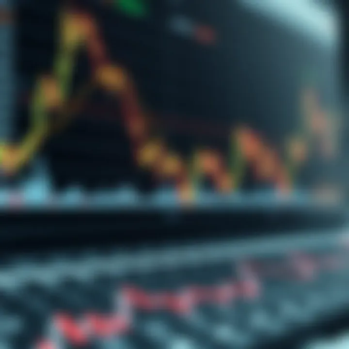 Chart displaying upward trends and key data points for trading decisions