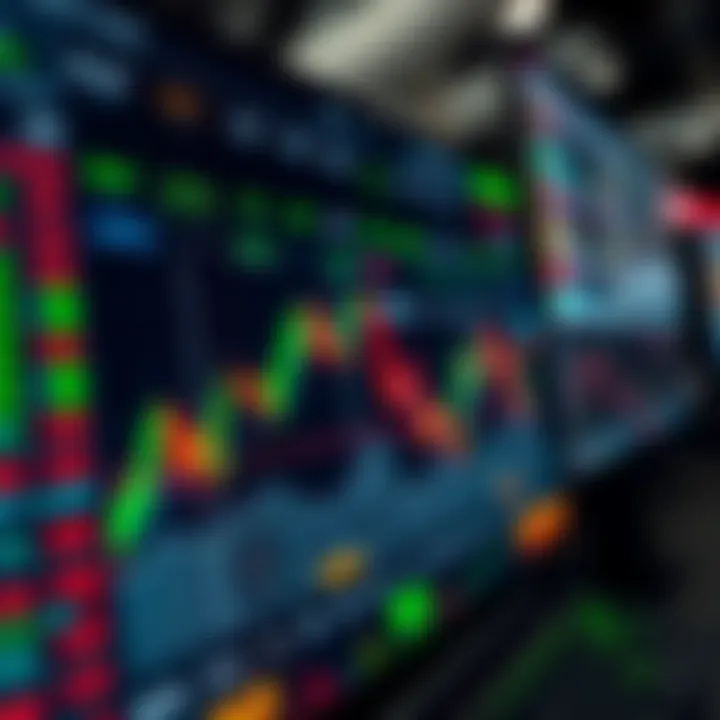 Interface of a financial trading platform displaying real-time market data and trading options