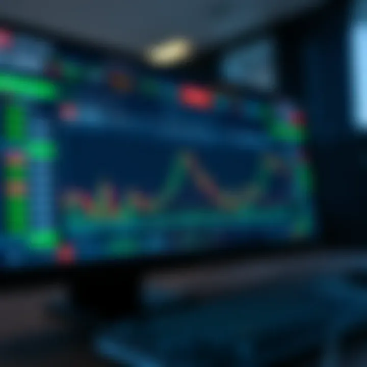 User interface of Q Option trading platform showing various financial instruments