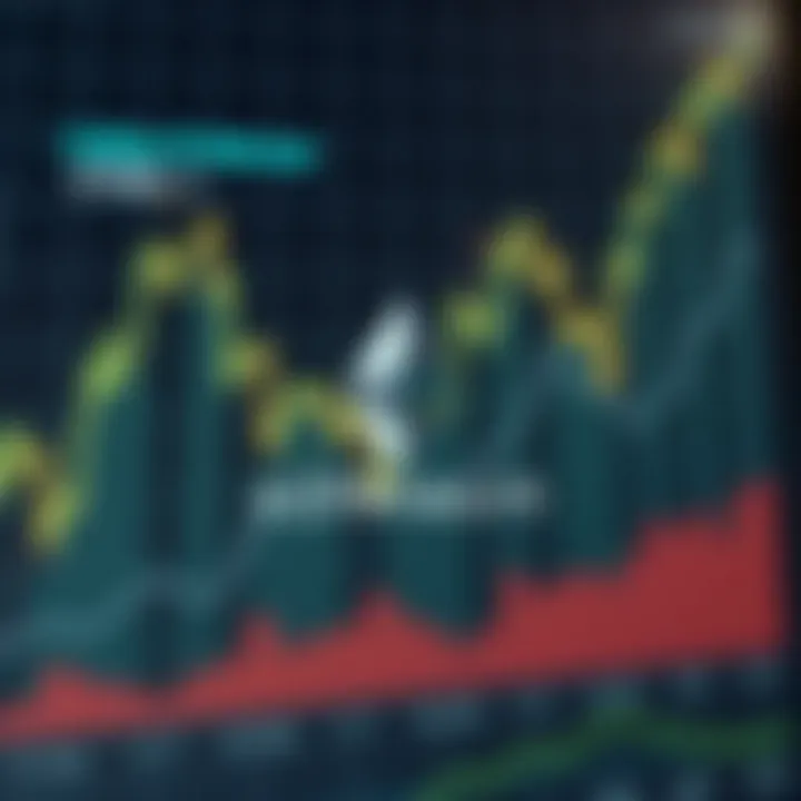Previsão para o Ethereum: análise e tendências Previsão para o Ethereum: análise e tendências