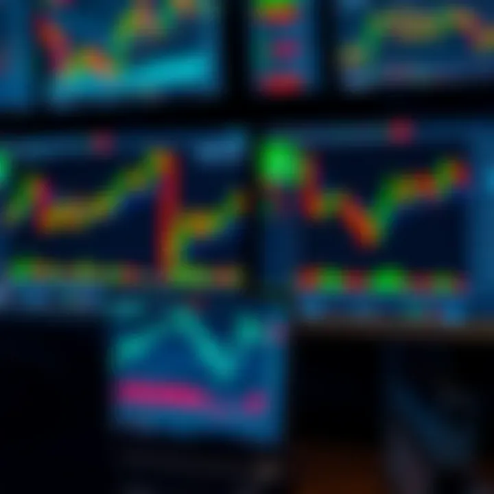 Digital interface showing financial charts and indicators on multiple screens