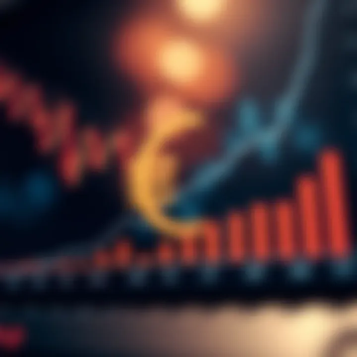 Graph showing euro currency exchange trends influenced by economic factors