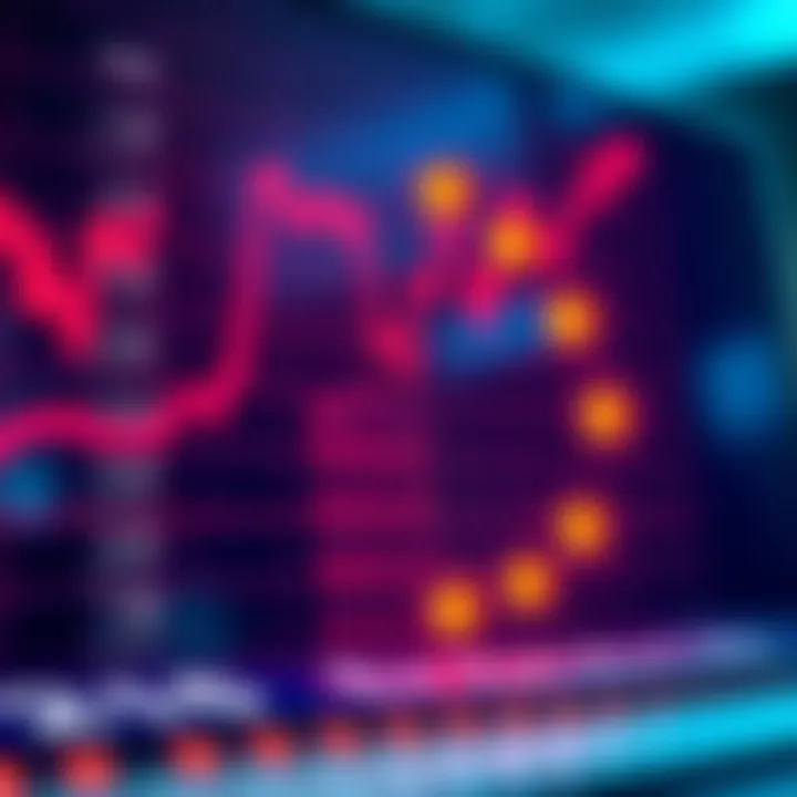 Previsão do Euro: Tendências e Análise Atual