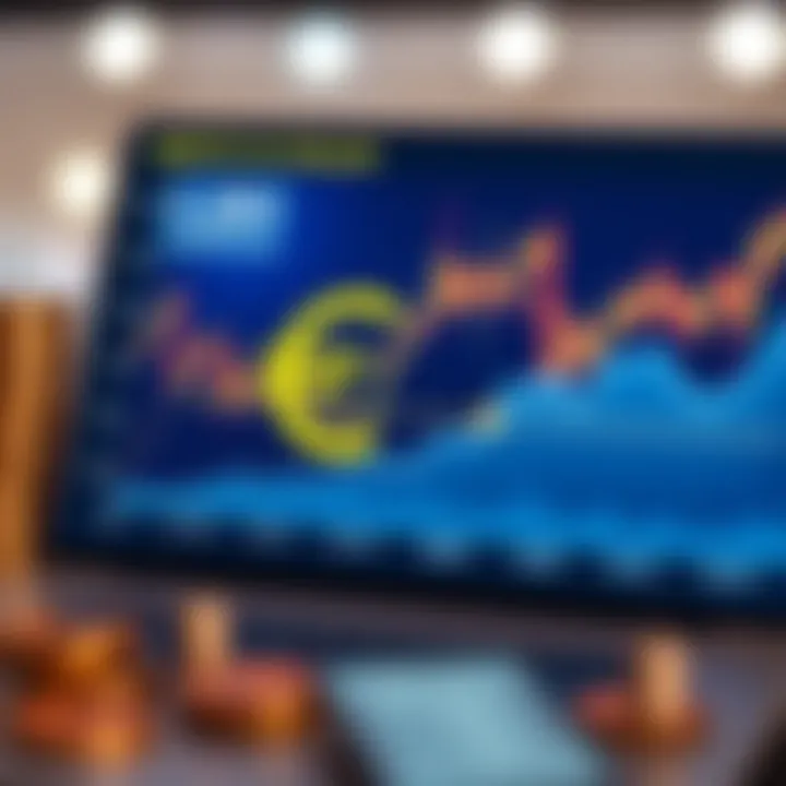 Forecast chart illustrating the predicted trends of the Euro against the US Dollar based on market analysis
