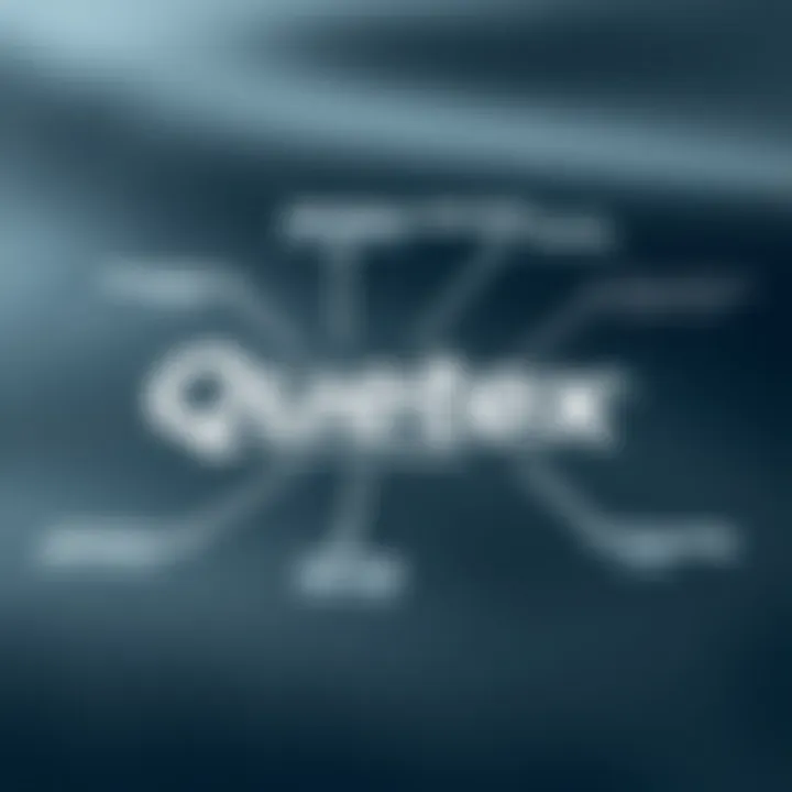 Detailed diagram showing the technical features and structure of Quetex material