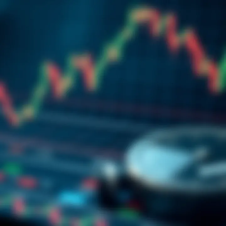 Technical analysis tools combined with Fibonacci retracement for market decision making