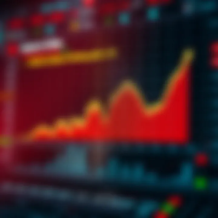 Graph illustrating potential financial gains and risks in trading on digital trading platforms