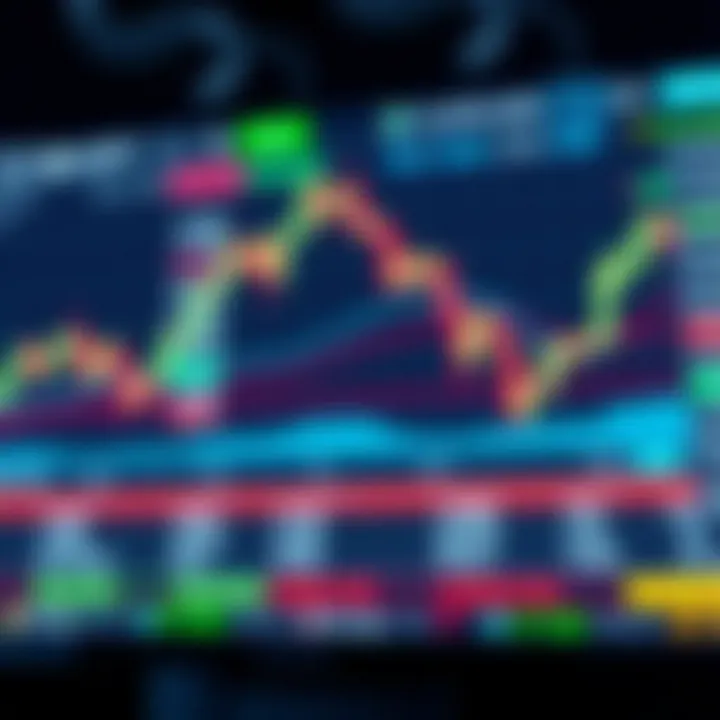 Conta Demo Forex: Guia para Iniciantes Aprenderem a Operar