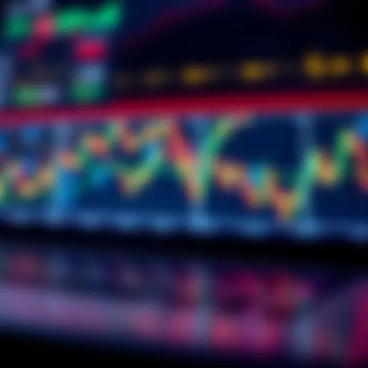 Visual representation of forex market fluctuations with digital graphs and currency symbols