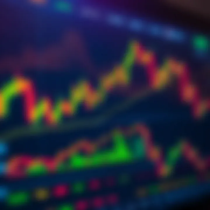 Interface of a Forex trading platform showing currency pairs and live market data