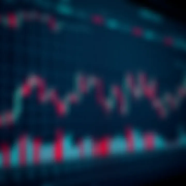 Graph illustrating currency pairs price fluctuations in Forex trading on IQ Option platform