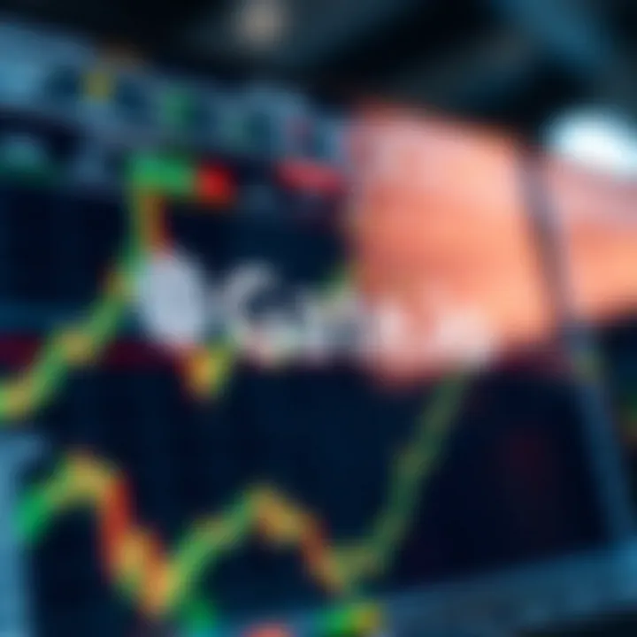 Detailed view of Gate.io cryptocurrency trading platform interface with charts and market data
