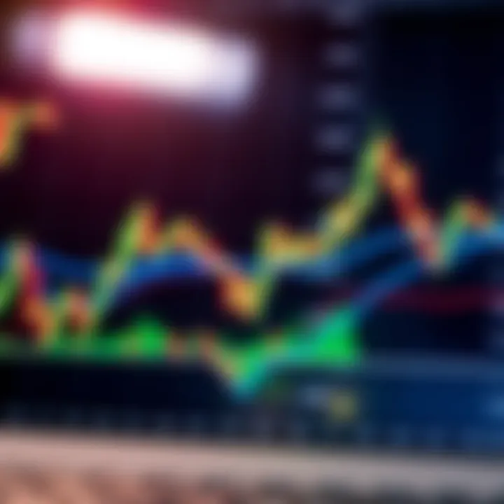 Technical Analysis and Economic Indicators for GBP/JPY Forecast Technical chart with economic indicators and trend lines for GBP/JPY analysis