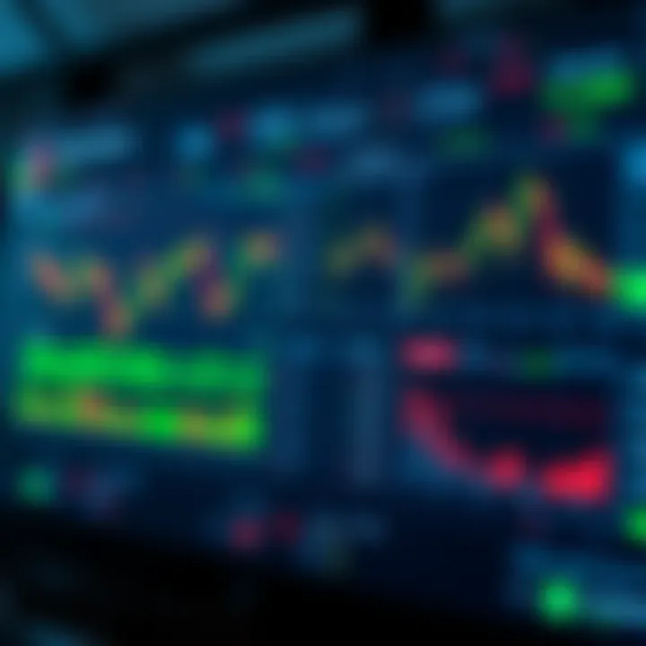 Digital dashboard displaying options trading platform with charts and risk management tools