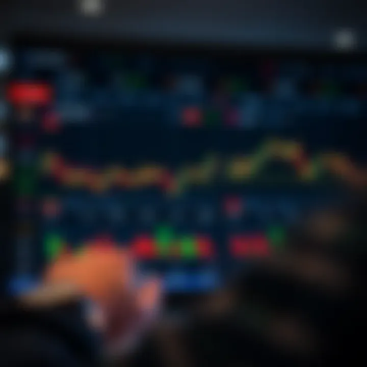 Dashboard showing various trading options and market charts on a digital platform