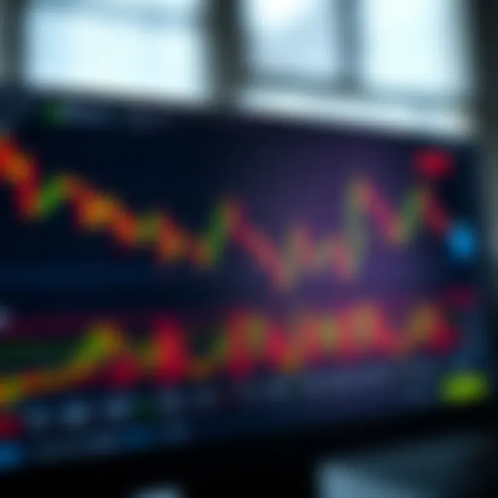 Como usar indicadores na IQ Option para melhores resultados