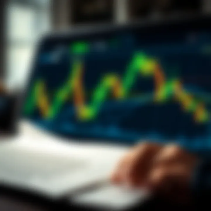 Graph showing signal interpretation and strategic application in trading