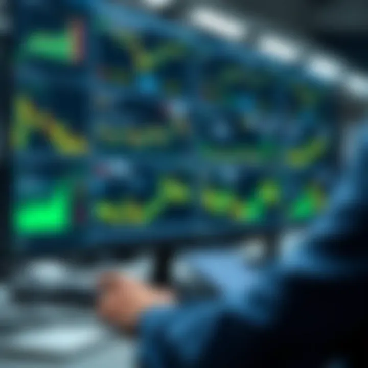 Technical workflow demonstrating key features and data exchange in IQ Option API usage