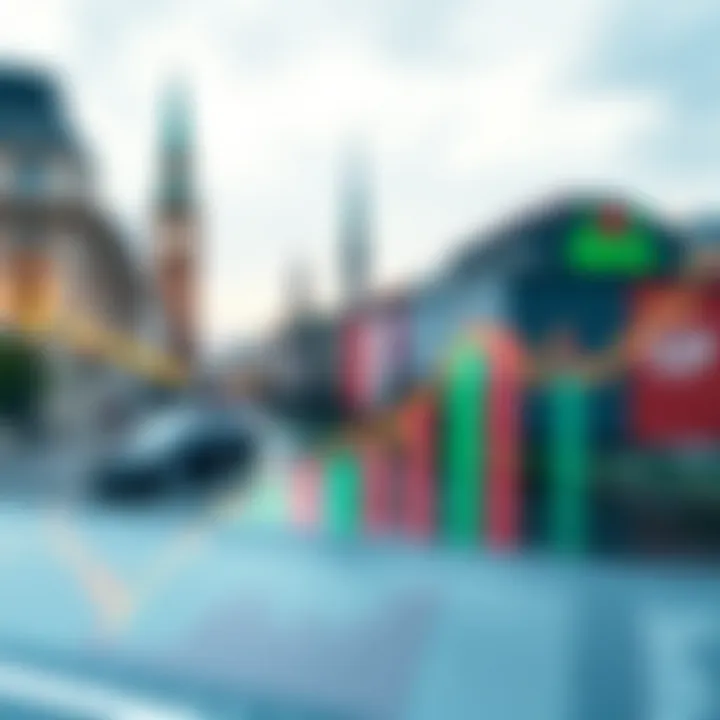 Graph displaying trading statistics on IQ Option platform with European landmarks in background