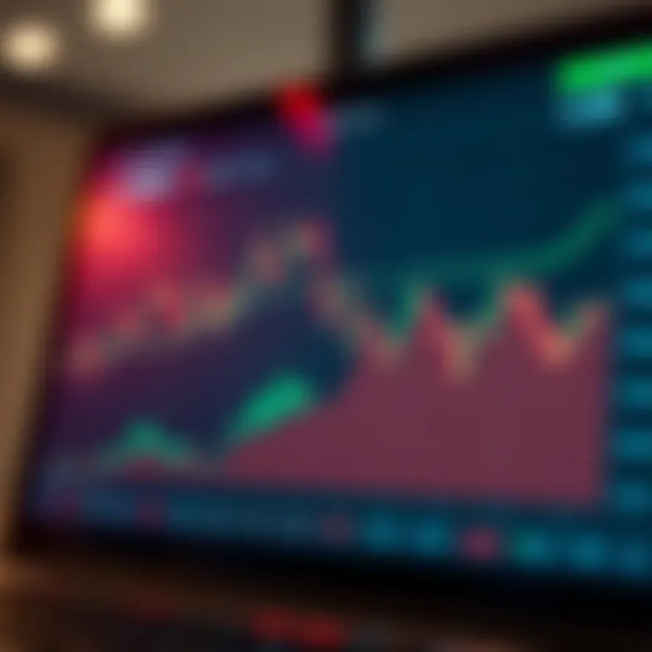 Overview of Trading Assets on IQ Option Platform Graph showing various financial assets available for trading on an online platform interface