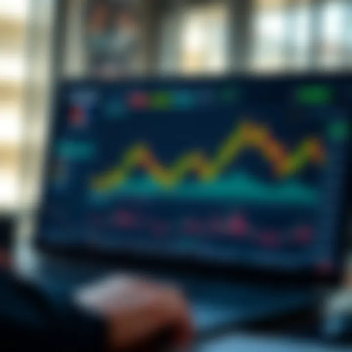 User interface of IQ Option web showing trading charts and tools