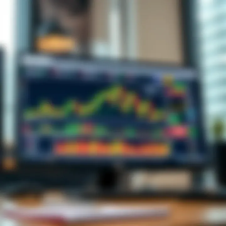 IQ Option platform interface displaying trading charts and financial indicators on Windows desktop