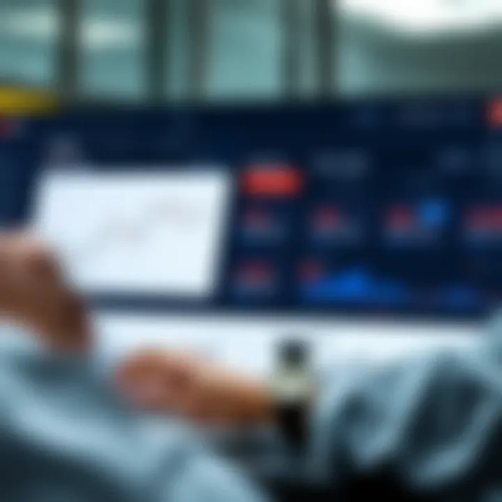 Navigating through various features and options within the IQ platform dashboard