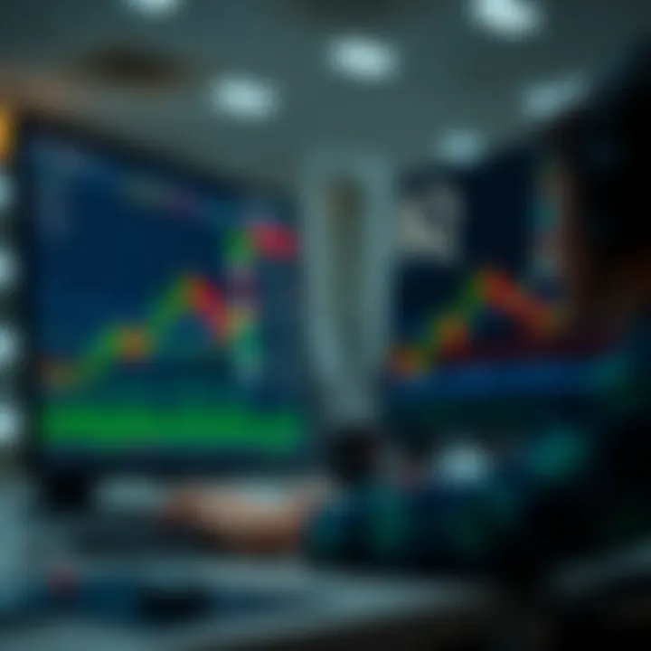 Features and benefits highlights of IQ Traderoom for financial market trading